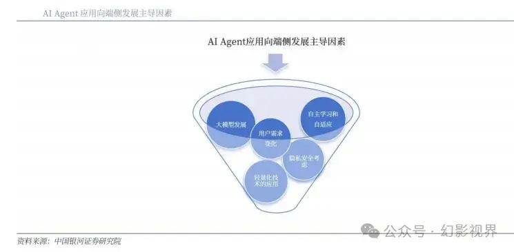 对话启明创投周志峰：Agent全球竞争，中国创业者正在抢占C端高地