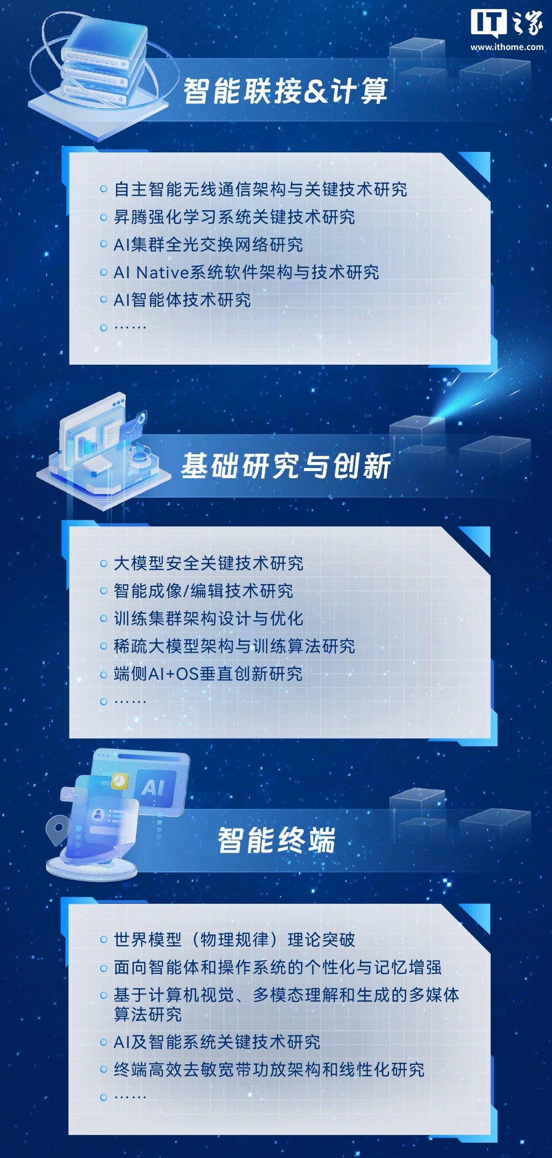 华为发「天才少年」课题，涉 AI、汽车；雷军：小米 YU7 提前发布；川普推「MAGA」土豪金手机，3585 元起