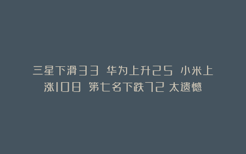 三星下滑33%！华为上升25%！小米上涨108%！第七名下跌72%太遗憾