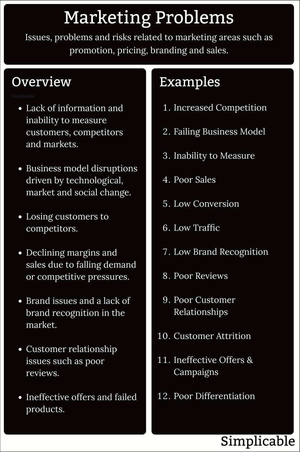 Strategic Recommendations for Stakeholders Amid ​Market Controversies and Public Perception Challenges