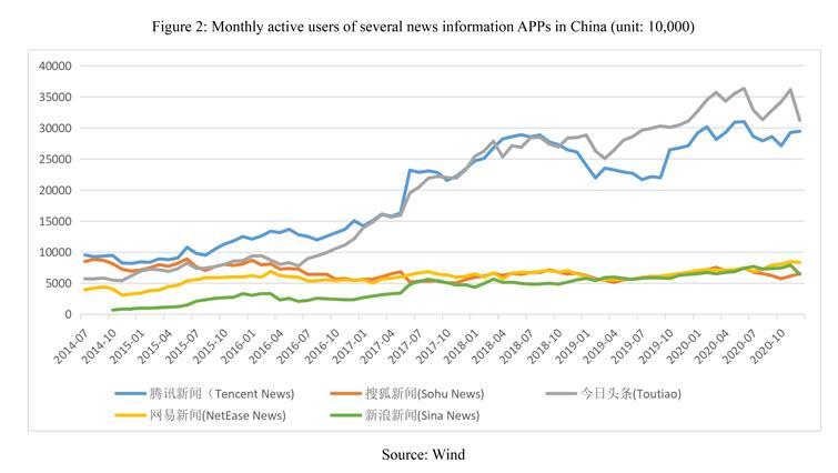 Evaluating the ⁤Strategic Shifts Behind ByteDance's Leadership Changes​ and ⁣the Future of ⁤AI Development