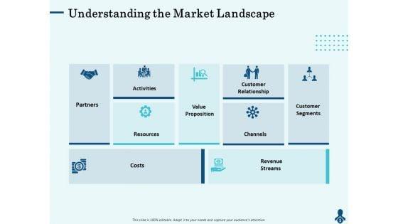 Uncovering Hidden Opportunities in the Current Market Landscape