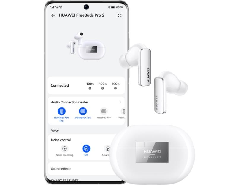 Exploring‌ Huawei's ​innovation in AI ‌and Automotive Technologies