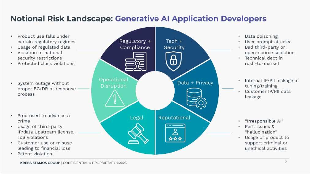 Understanding the Legal Landscape of⁣ AI Training: The Meaning​ of the Recent US Court Ruling on⁢ Copyright Content