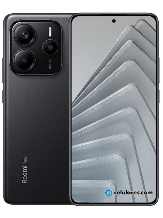 Key Areas for Investment ‍and Focus‌ to Sustain ‌Competitive Edge