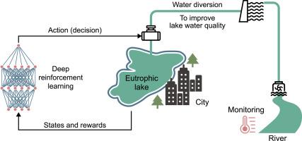 停止RL研究！前OpenAI研究员：互联网才是唯一重要的技术