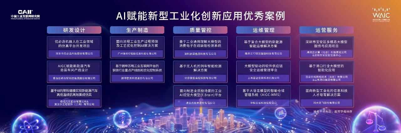 那些率先实现了 AI 落地的公司，做对了什么？