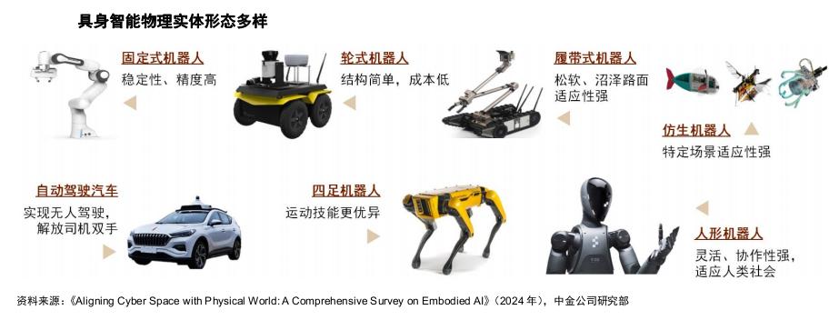 具身智能，腾讯「低调入局」