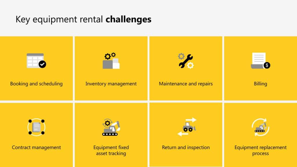 Emerging Rental Challenges in the Mid-2020s and Their Underlying Causes