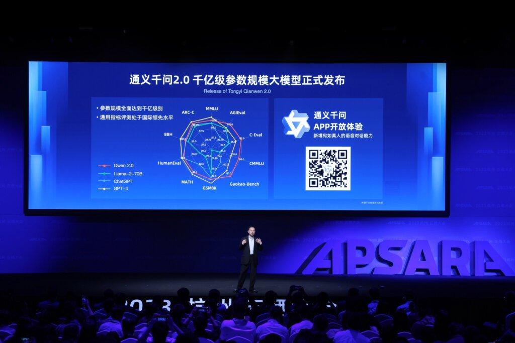 Decoding the ​technical Innovations Behind ‍Alibaba’s Winning ‌Approach