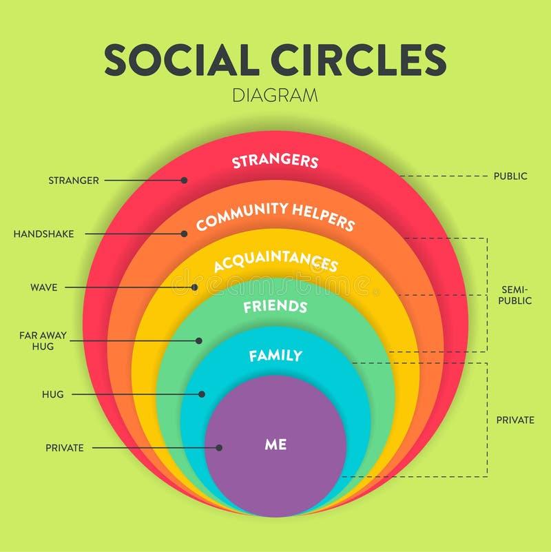 Examining the Quiet Farewell: The Unspoken‍ Language of Our‌ generation's⁢ Social Circles