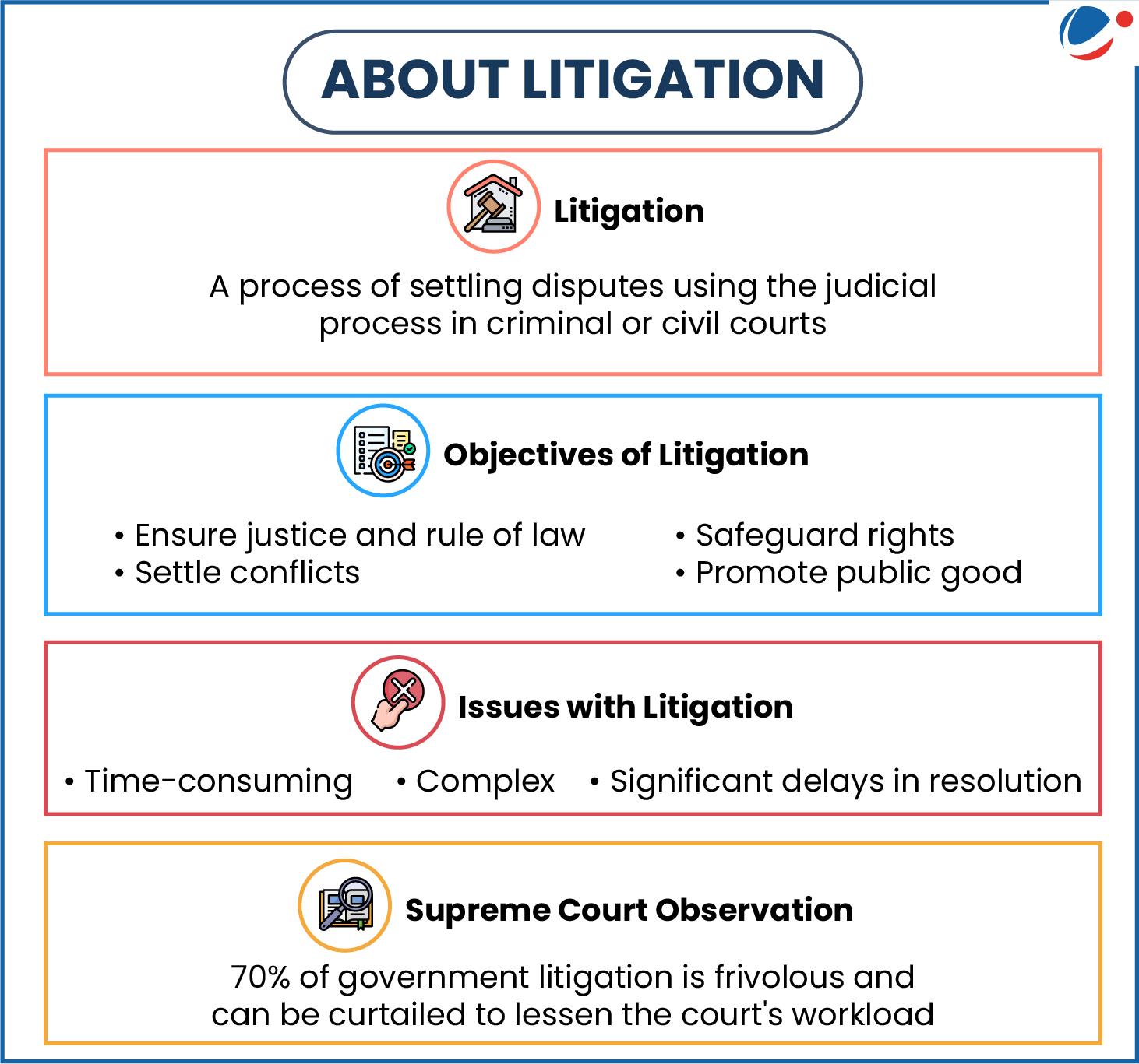 Strategic Responses for Buyers and Sellers Amidst Central Government Directives