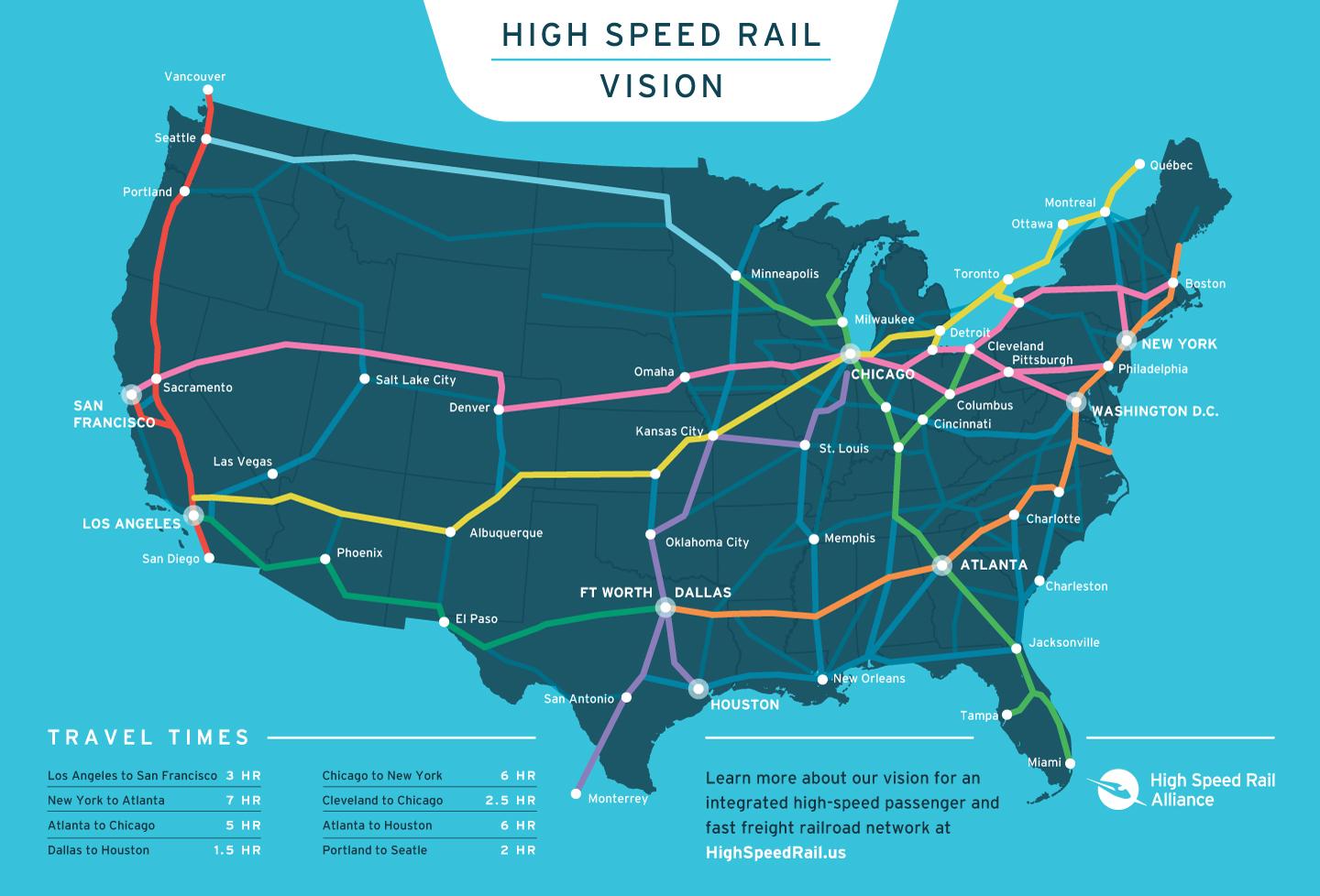 Strategic ​Recommendations ‍for Revitalizing America's ‍High-Speed ‌Rail Ambitions