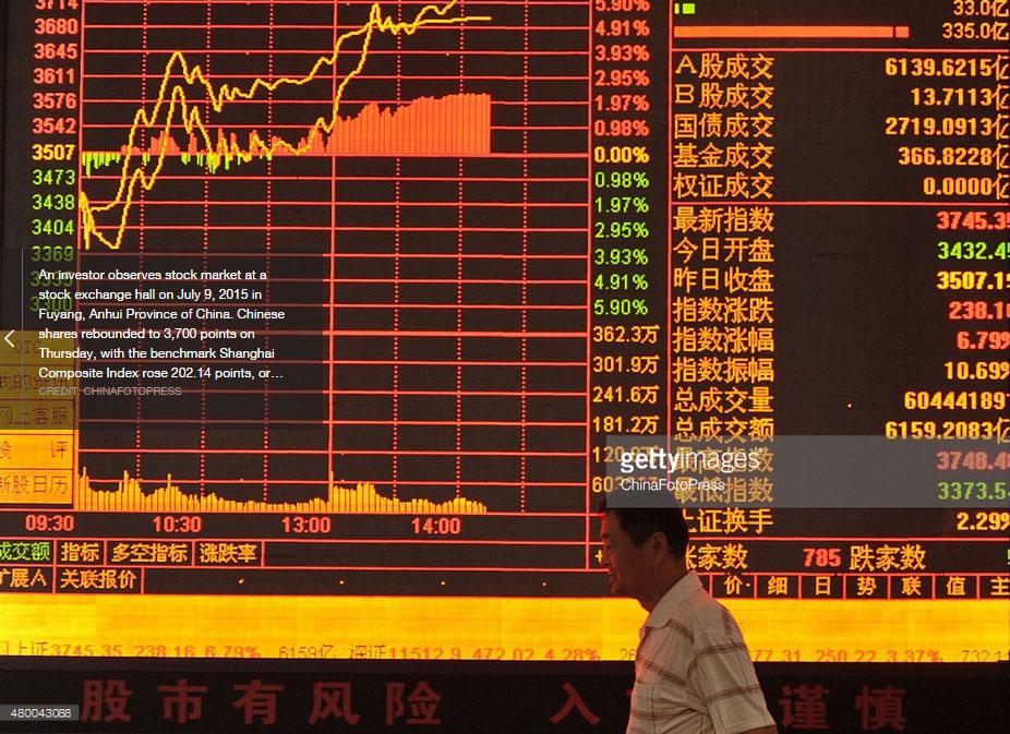 Future Outlook and Recommendations for Sustaining Momentum​ in Chinese Equity Markets