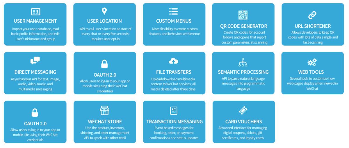 Exploring ⁣New Engagement Features⁢ on WeChat​ Enhancing ⁢Creator-User​ Interactions
