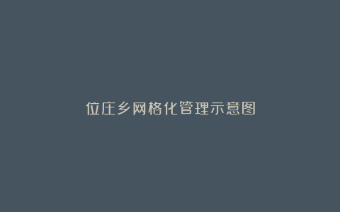 位庄乡网格化管理示意图