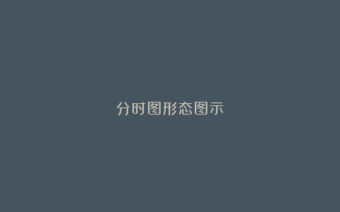 分时图形态图示