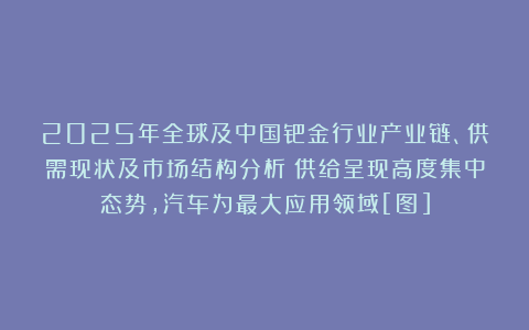 2025年全球及中国钯金行业产业链、供需现状及市场结构分析：供给呈现高度集中态势，汽车为最大应用领域[图]